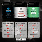 Carregar imagem na Galeria, Imagem dos produtos PRO IMPER PREMIUM, PRO IMPER e ACQUA BLOCK IMPERMEABILIZANTE DE TECIDOS da Easytech.