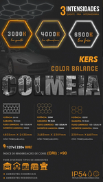 Carregar imagem na Galeria, KERS ILUMINACAO COLMEIA 11 CELULAS COLOR BALANCE BIVOLT com 3 intensidades de luz para variados ambientes.